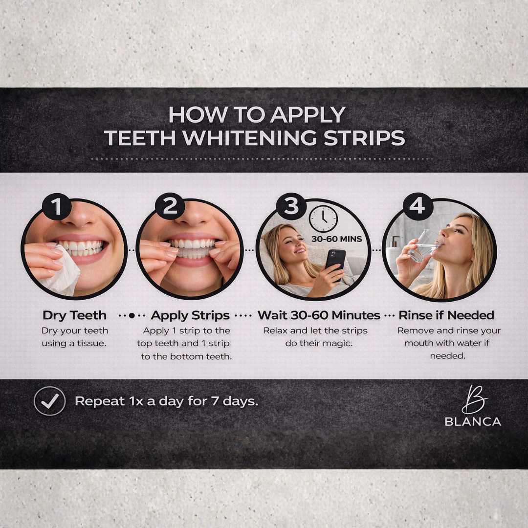 Instructions on how to apply teeth whitening strips with a Blanca Arctic Mint Flavoured Whitening Strips 2-week treatment Canada