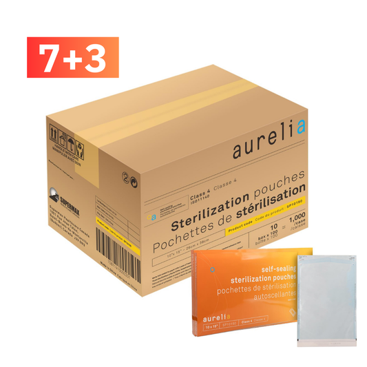 case of Aurelia sterilization pouches